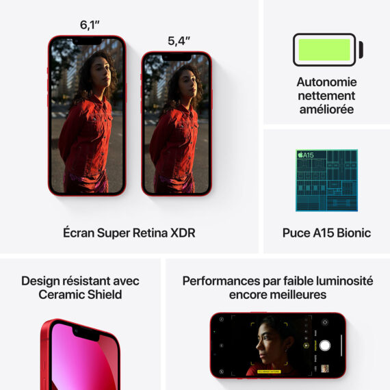 Apple iPhone 13 (PRODUCT)<sup>RED</sup> - Image 4