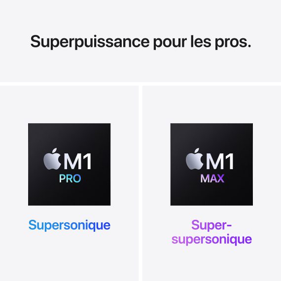 Apple MacBook Pro M1 Pro (2021) 14" – Image 5