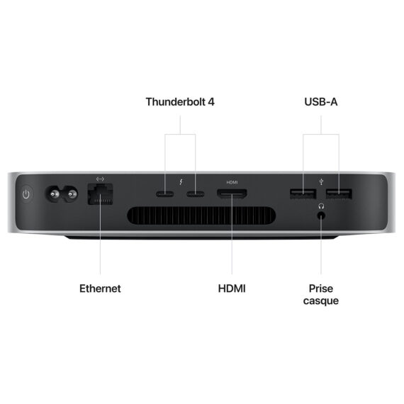 Apple Mac Mini M2 - Image 3