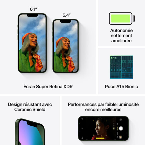 Apple iPhone 13 Green - Image 4
